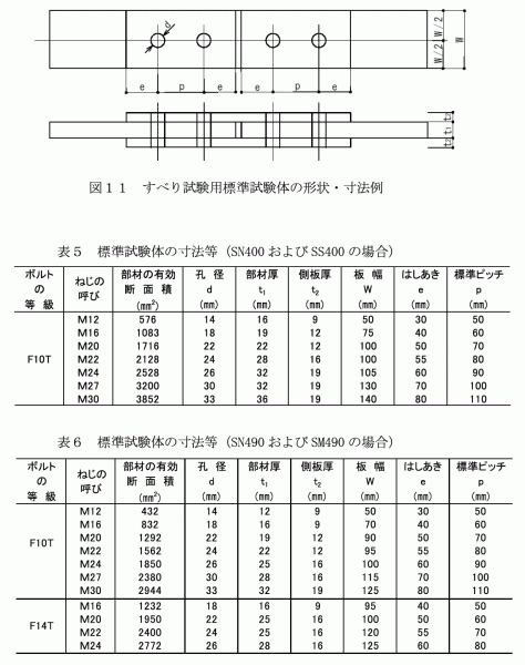 qa ill4 2