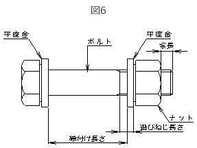 図6